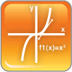 Online Calculus Tutoring