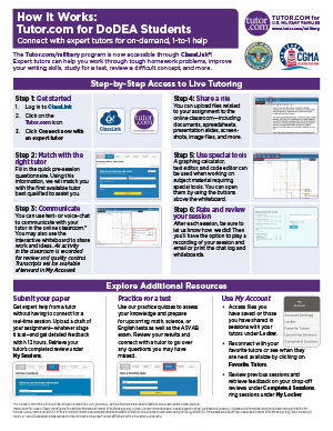 How It Works Guide - pdf cover