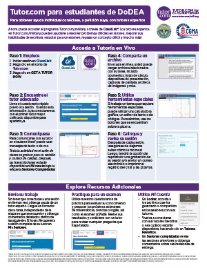 How It Works Guide - pdf cover