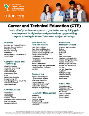 Career and Technical Education Subjects