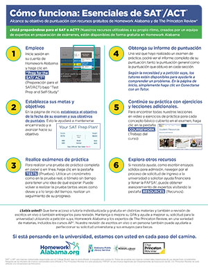 HWAL SAT/ACT Essentials Cover