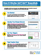 SAT/ACT Essentials- cover