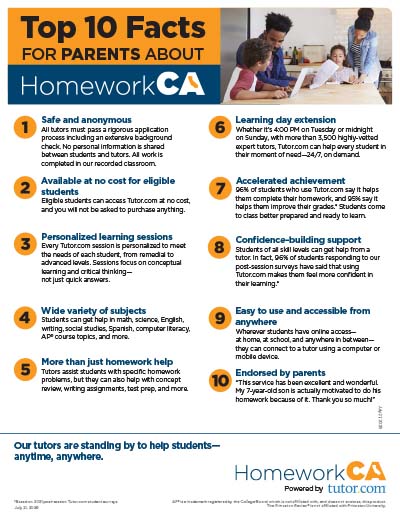 Top 10 Facts for Parents Cover