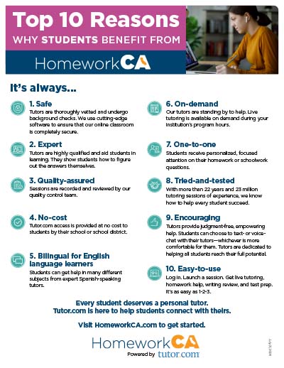 Top 10 Facts for Students Cover