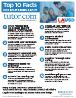 Facts about Tutor.com Thumbnail