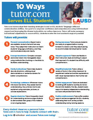 10 Ways Tutor.com Serves ELL Students cover