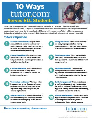 10 Ways Tutor.com Serves ELL Students - cover