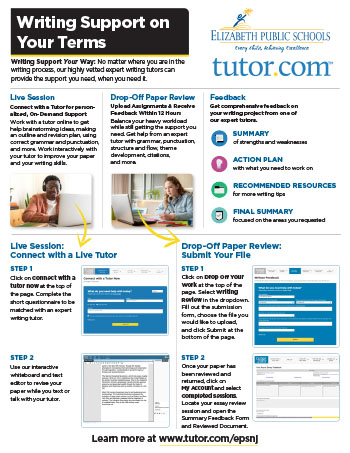 Writing Support Guide