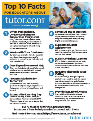 Top 10 Facts for Educators thumbnail