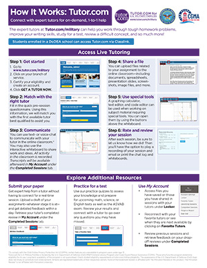 How It Works: The Tutor.com Classroom - pdf cover