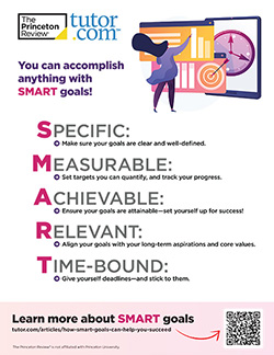 SMART Goals - cover