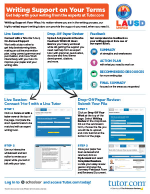 Writing Support Overview Thumbnail