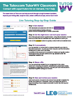 How it Works Guide Cover