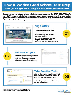 How it Works: Grad School Test Prep - cover