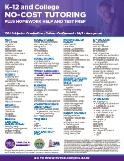 Subject List - pdf cover