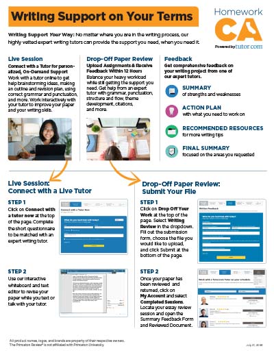 Writing Support Overview Cover