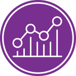 Data-Driven Insights and Reporting