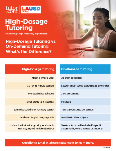 thumbnail for high-dosage tutoring vs on-demand tutoring