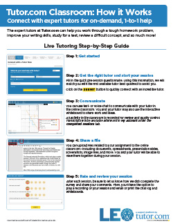 How It Works Guide - cover