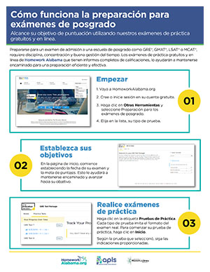 HWAL How-to Guide for Grad School Test Prep Cover