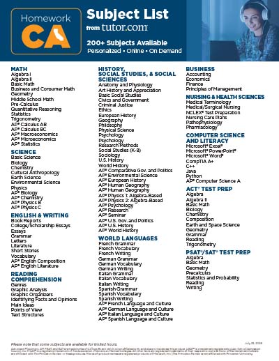 Subject List Cover