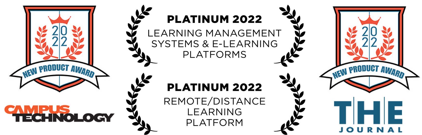 2022 Campus Technology and THE Journal New Product Awards for Learning Management and Remote Learning Platforms
